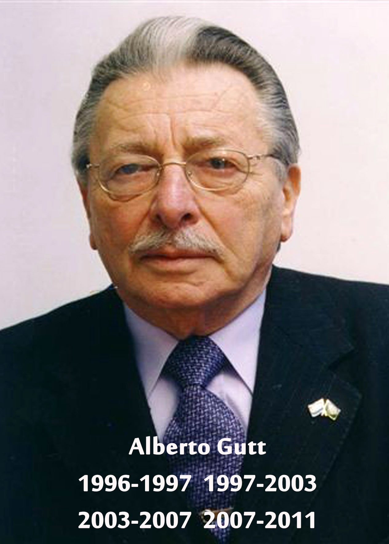 ALBERTO GUTT
